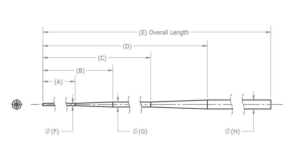 Precision Grinding Services | Custom Wire technologies