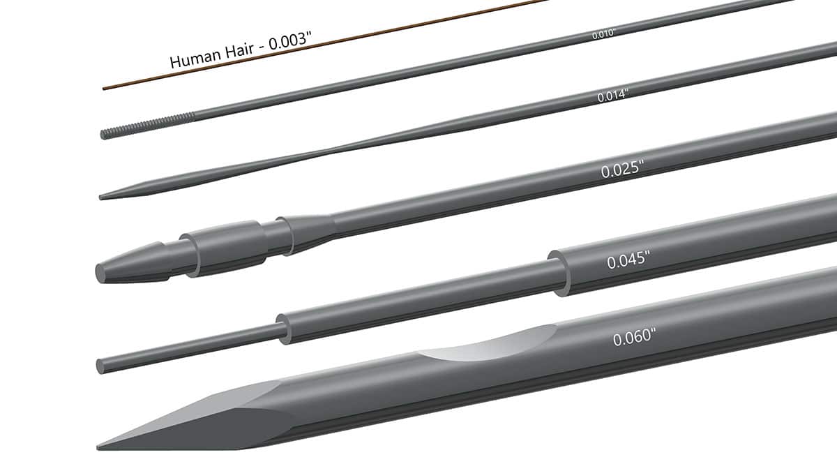 Precision Grinding Services Custom Wire technologies