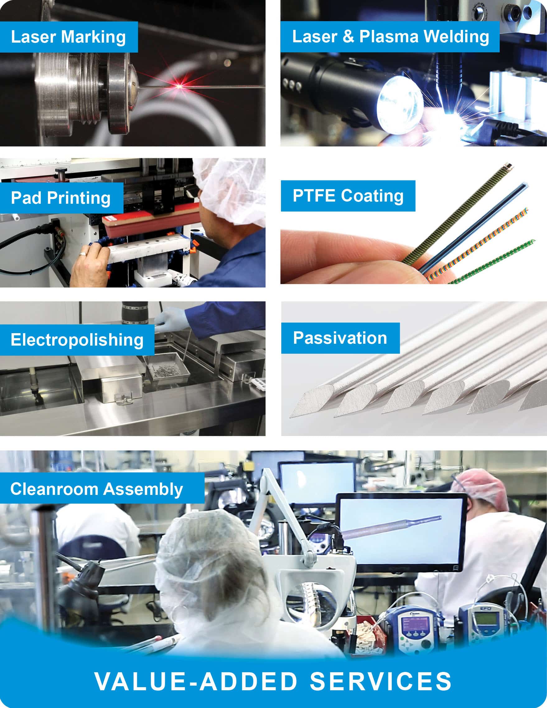To help clients achieve greater efficiency and higher success rates in their projects, the company provides a comprehensive suite of value-added services tailored to the medical device industry.